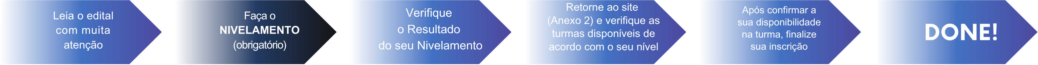 Faça o NIVELAMENTO (obrigatório)